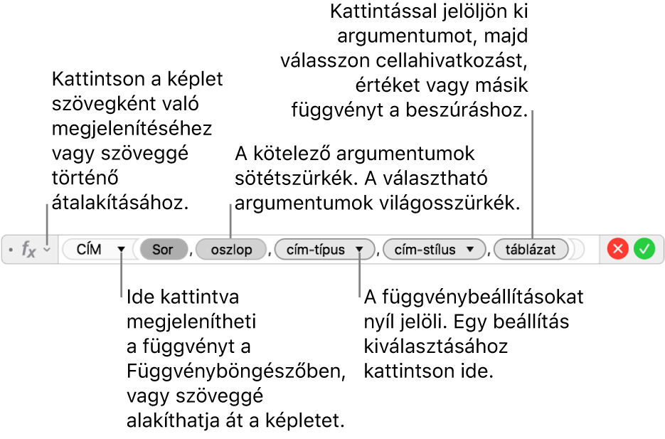 A képletszerkesztő a CÍM függvénnyel és az argumentumtokenekkel.