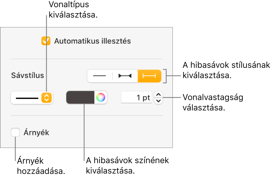 A táblázatszöveg stílusának beállítására szolgáló hibasávok.