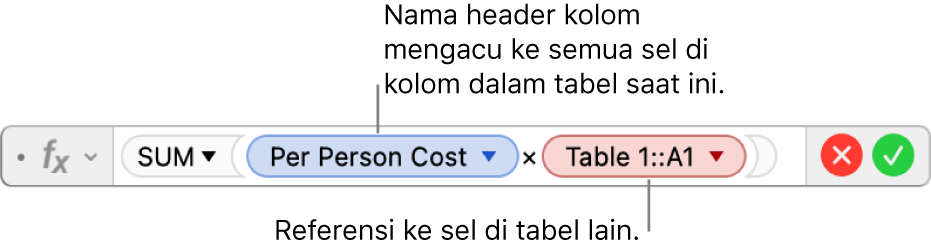 Editor Formula menampilkan formula yang merujuk pada kolom di satu tabel dan sel di tabel lain.