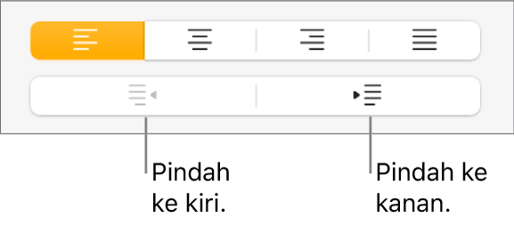 Tombol untuk memindahkan paragraf ke kiri dan kanan.