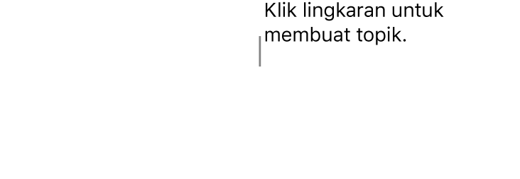 Kotak teks kosong dengan lingkaran berwarna putih di bagian atas dan pengendali ubah ukuran di pojok, sisi, dan bagian bawah.