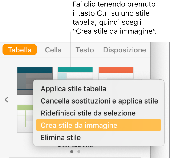 Il menu di scelta rapida dello stile tabella.