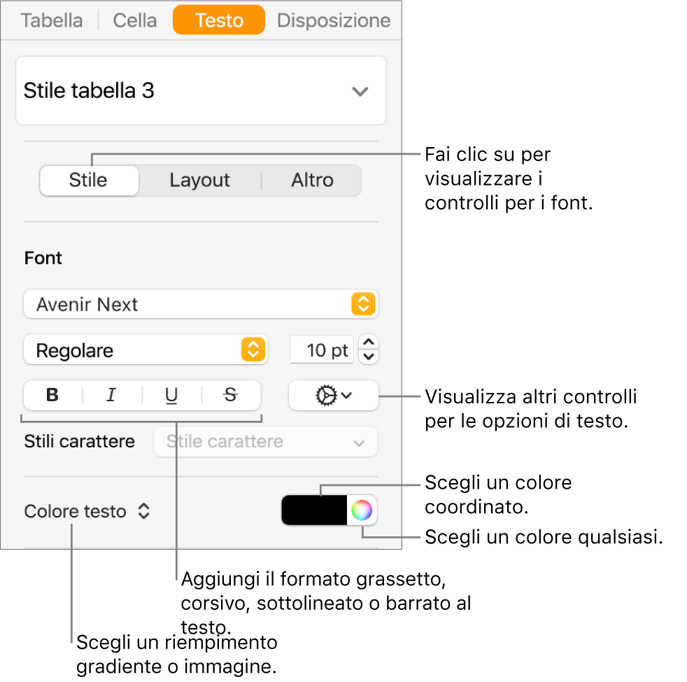 Controlli per lo stile del testo della tabella.