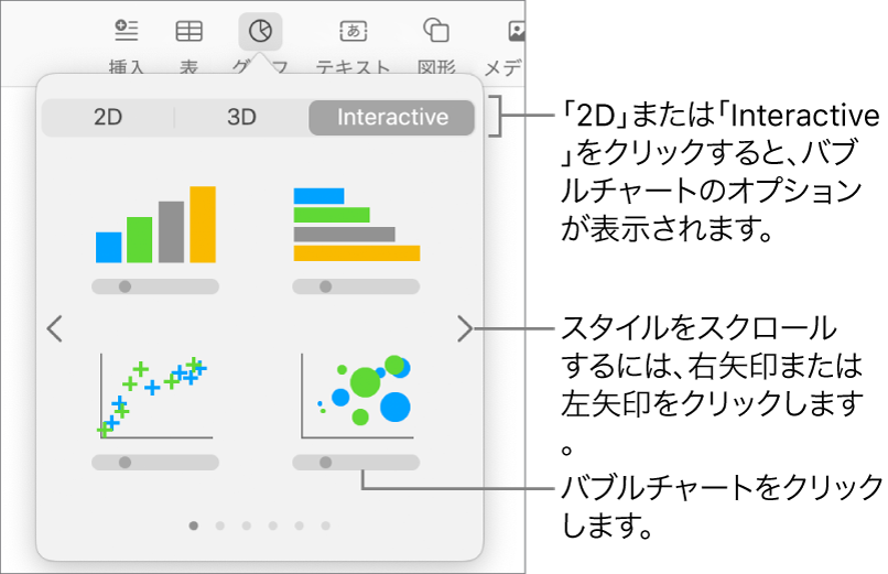 「グラフを追加」メニュー。バブルチャートオプションを呼び出しているインタラクティブグラフが表示された状態。