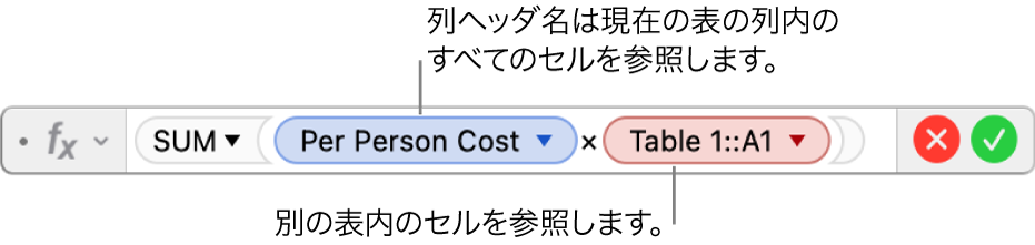 数式エディタ。1つの表の列と別の表のセルを参照する数式が表示されている状態。