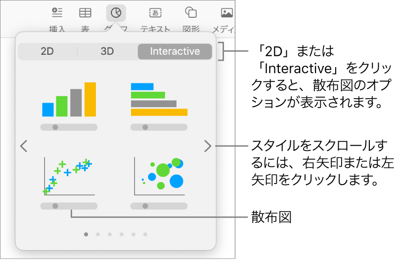 「グラフを追加」メニュー。散布図オプションが表示されている状態。