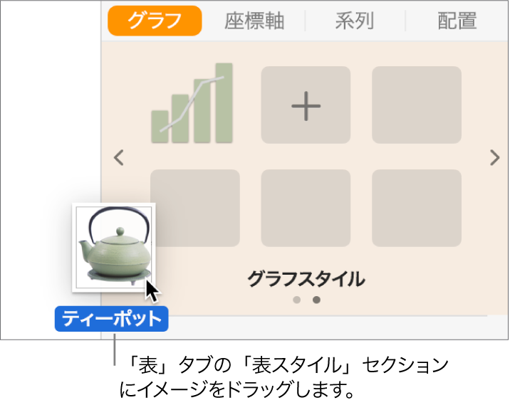 画像を表スタイルパネルにドラッグして新しいスタイルを作成している状態。