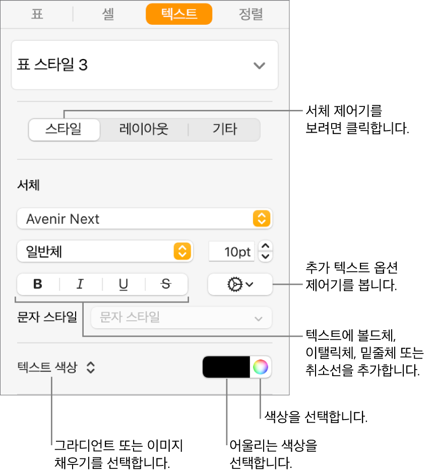 표 텍스트의 스타일을 지정하는 제어기.