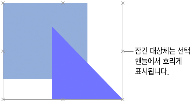 흐리게 표시된 선택 영역 핸들이 있는 잠겨 있는 대상체.