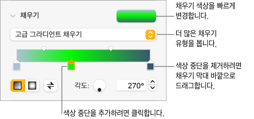 대상체에 색상 채우기용 제어기.