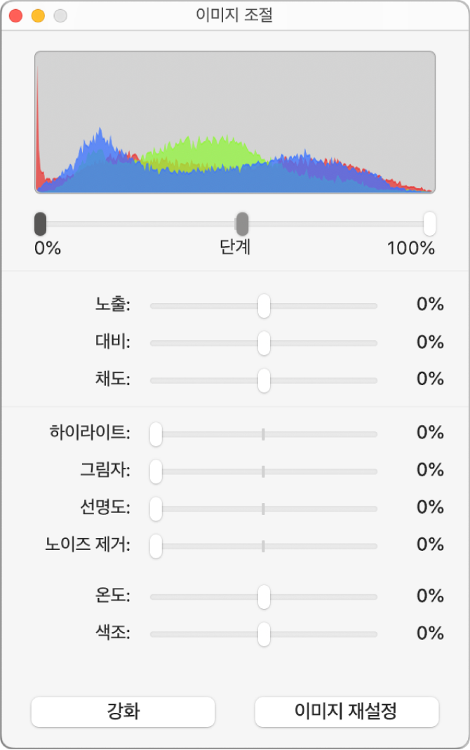 노출, 대비, 채도, 하이라이트, 그림자, 선명도, 노이즈 제거, 온도 및 색조 설정을 위한 슬라이더가 있는 이미지 조절 윈도우.