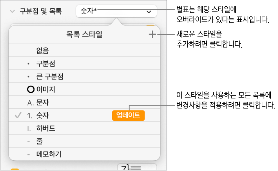 오버라이드와 새로운 스타일 버튼에 대한 설명 그리고 스타일을 관리하기 위한 하위 메뉴 옵션을 나타내는 별표가 있는 목록 스타일 팝업 메뉴.