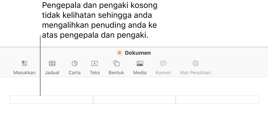 Tiga medan pengepala di atas tajuk dokumen.