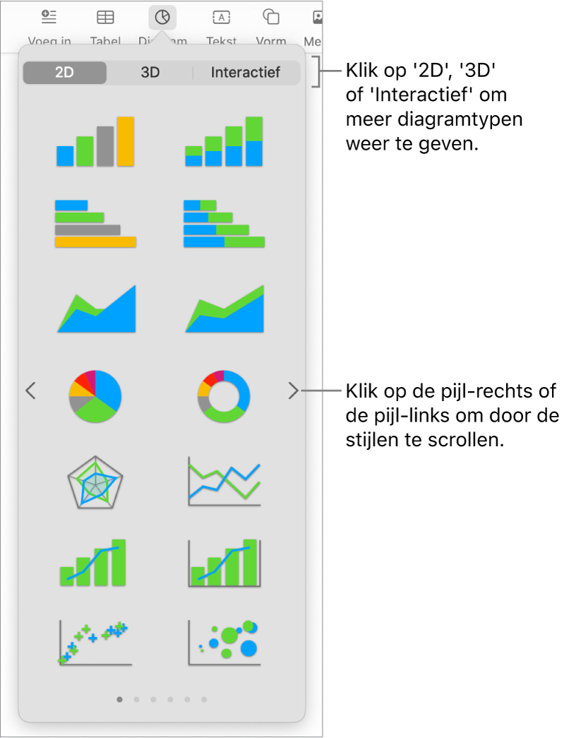 Diagrammenu.