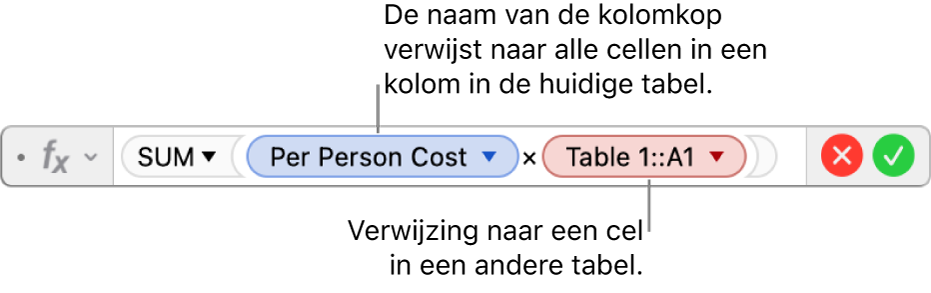 De formule-editor met een formule die verwijst naar een kolom in de ene tabel en een cel in een andere tabel.