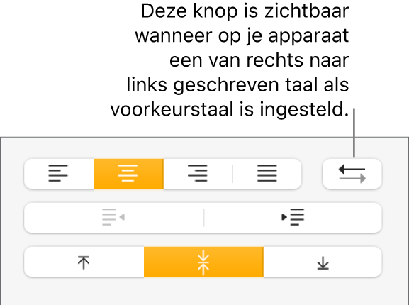 De knop voor de alinearichting naast alinea-uitlijnknoppen.