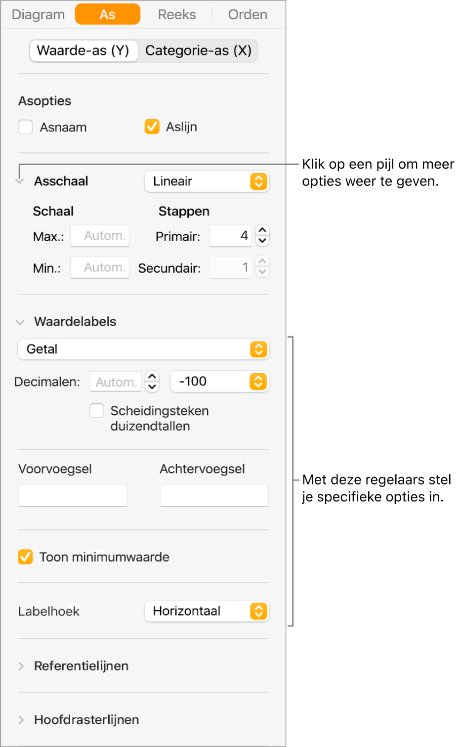 Regelaars voor het opmaken van aswaarden in een diagram.