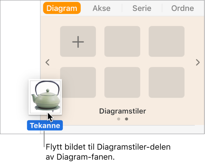 Et bilde flyttes til diagramstildelen i sidepanelet for å opprette en ny stil.