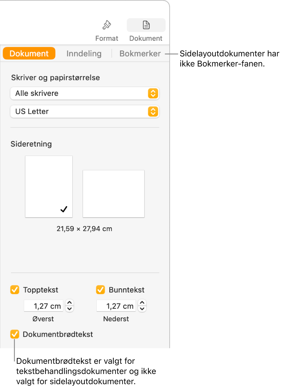 Format-sidepanelet med fanene Dokument, Inndeling og Bokmerker øverst. Dokument-fanen er markert, og en bildeforklaring til Bokmerker-fanen sier at sidelayoutdokumenter ikke har en Bokmerker-fane. Dokumentbrødtekst-avkrysningsruten er markert, noe som også viser at dette er et tekstbehandlingsdokument.