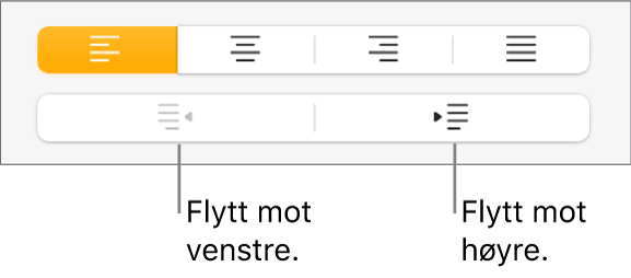 Knapper for å flytte avsnitt til venstre og høyre.