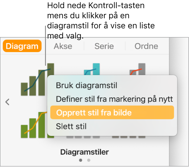 Snarveismenyen for diagramstiler.
