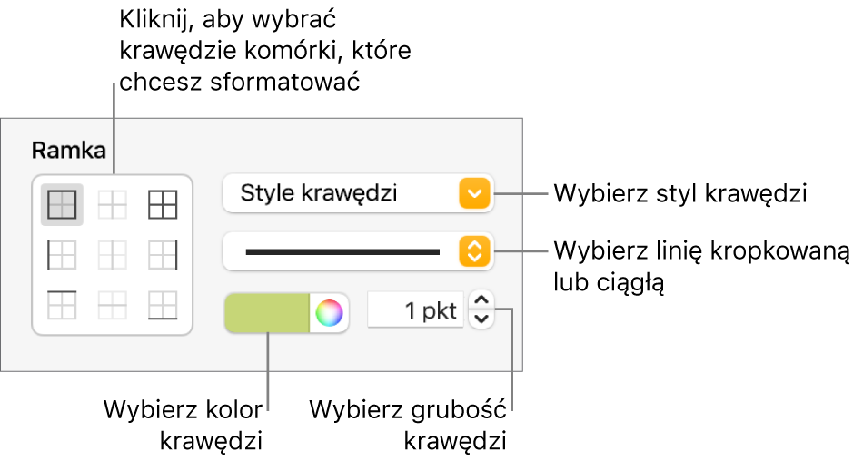 Narzędzia ustawiania stylu krawędzi komórki.