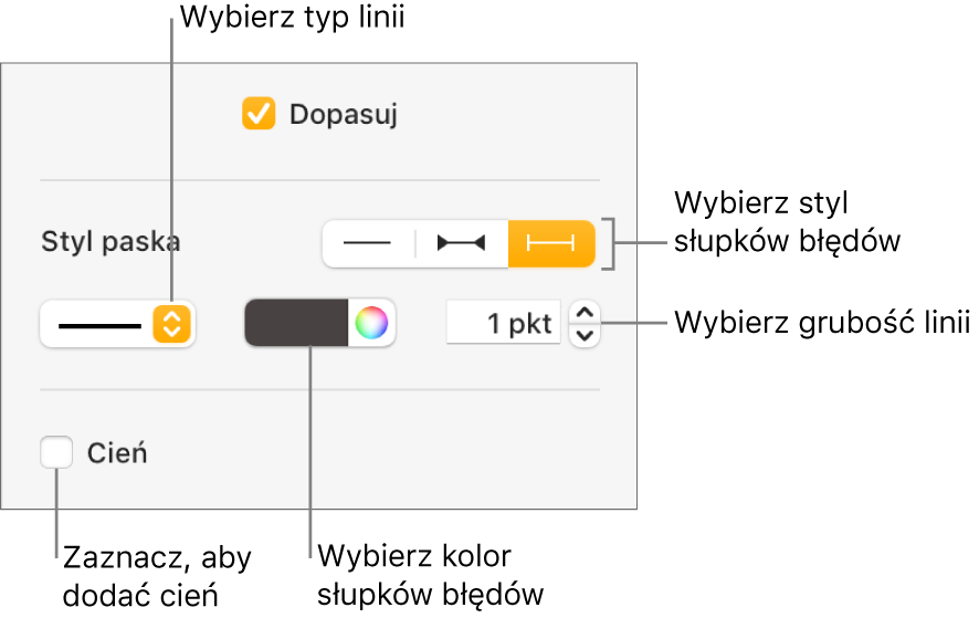 Narzędzia zmiany stylu słupków błędów.