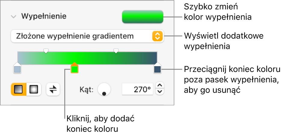 Narzędzia wypełniania obiektów kolorem.