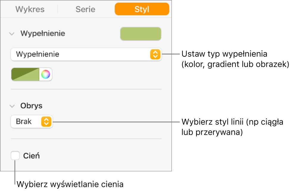 Narzędzia zmieniania wyglądu serii danych.