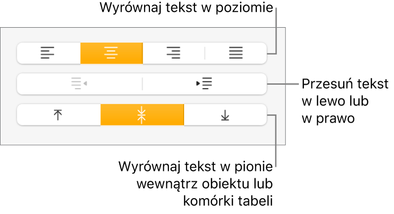 Sekcja Wyrównanie z opisami wskazującymi przyciski wyrównania i odstępów tekstu.