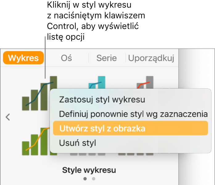 Menu skrótów stylu wykresu.