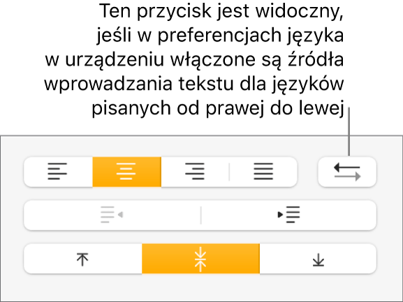 Przyciski kierunku tekstu w akapicie obok przycisków wyrównywania akapitu.