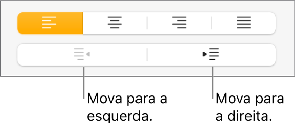Botões para mover parágrafos à esquerda e à direita.
