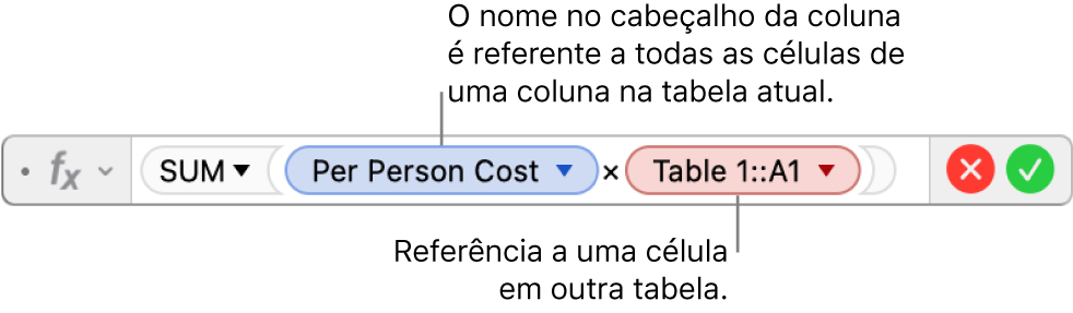 Editor de Fórmula mostrando uma fórmula referente a uma coluna de uma tabela e a uma célula de outra tabela.