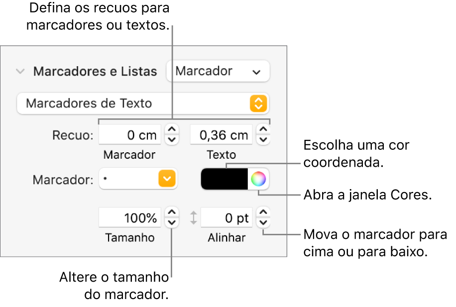 Seção Marcadores e Listas com chamadas para os controles de recuo de marcador e texto, cor de marcador, tamanho de marcador e alinhamento.