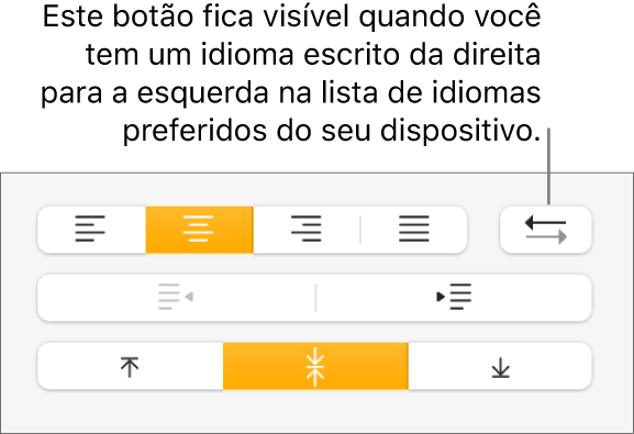 O botão de direção do parágrafo ao lado dos botões de alinhamento de parágrafo.