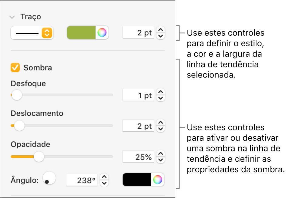 Controles da barra lateral para alterar a aparência de linhas de tendência.