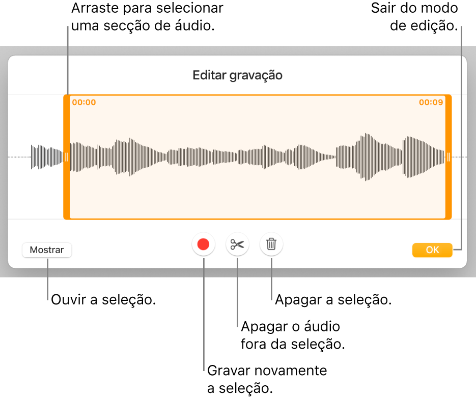 Controlos para editar áudio gravado. Os puxadores indicam a secção selecionada da gravação e os botões “Pré-visualizar”, “Gravar”, “Encurtar”, “Apagar” e “Modo de edição” estão por baixo.