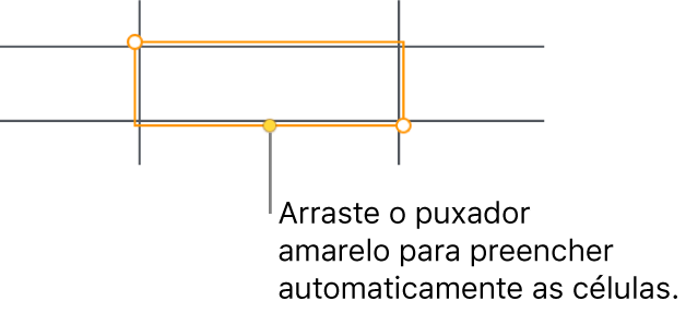 Uma célula selecionada com um puxador amarelo que pode arrastar para preencher automaticamente as células.