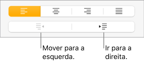 Botões para mover os parágrafos para a esquerda e para a direita.