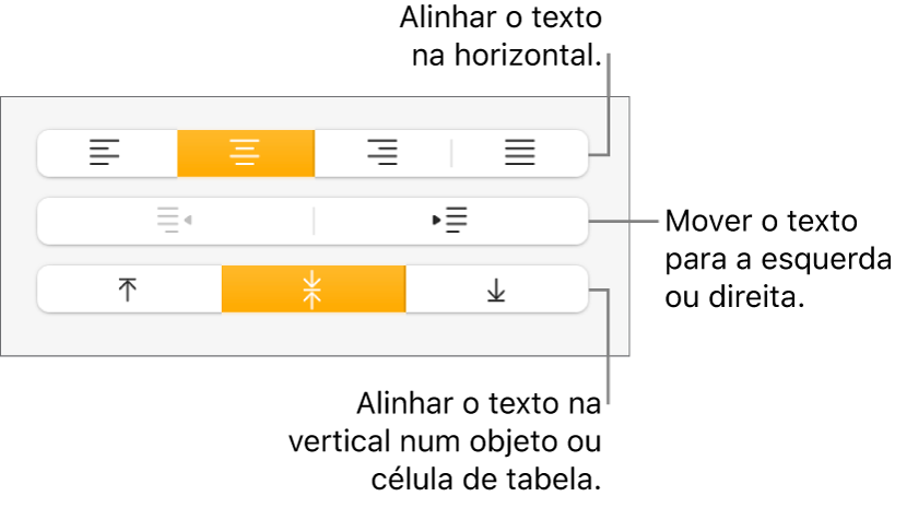 A secção "Alinhamento” com chamadas para os botões de alinhamento e espaçamento de texto.