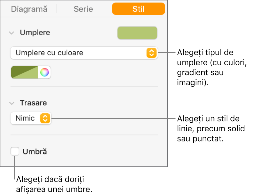 Comenzi pentru modificarea aspectului seriei de date.