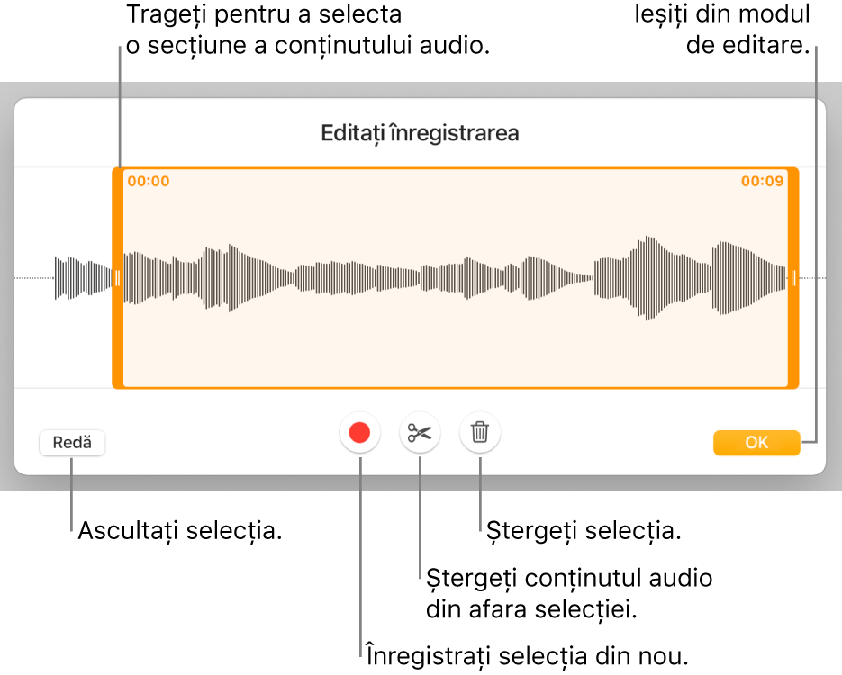 Comenzile pentru editarea conținutului audio înregistrat. Mânerele indică secțiunea selectată a înregistrării și butoanele pentru previzualizare, înregistrare, scurtare, ștergere și modul de editare se află mai jos.