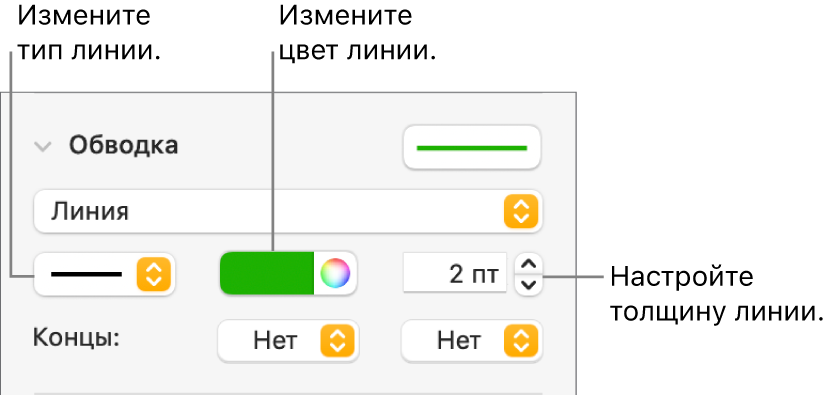 Элементы управления обводкой для задания конечных точек, толщины и цвета линий.