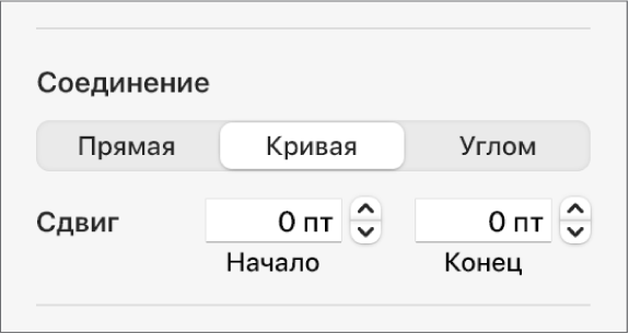 Элементы управления «Соединение»; выбран вариант «Кривая».