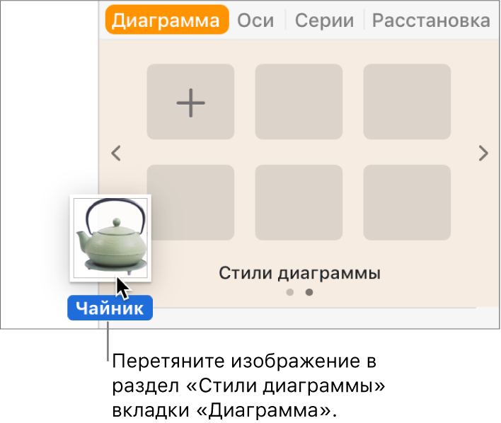 Перетягивание изображения в раздел стилей диаграмм в боковом меню для создания нового стиля.