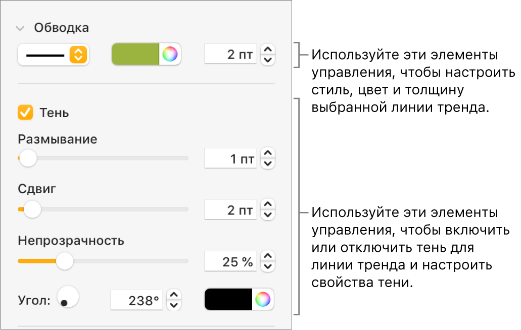 Элементы управления в боковом меню для изменения внешнего вида линий тренда.