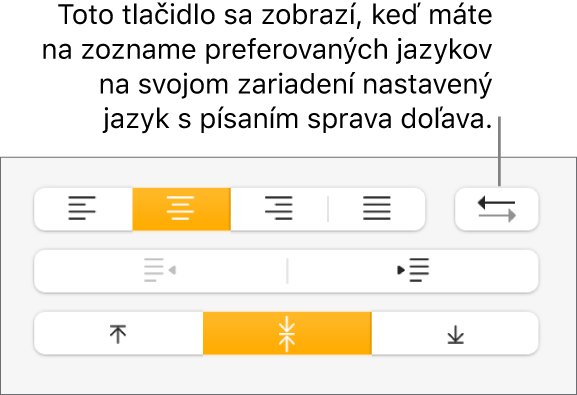 Tlačidlo smeru odseku vedľa tlačidiel zarovnania odsekov.