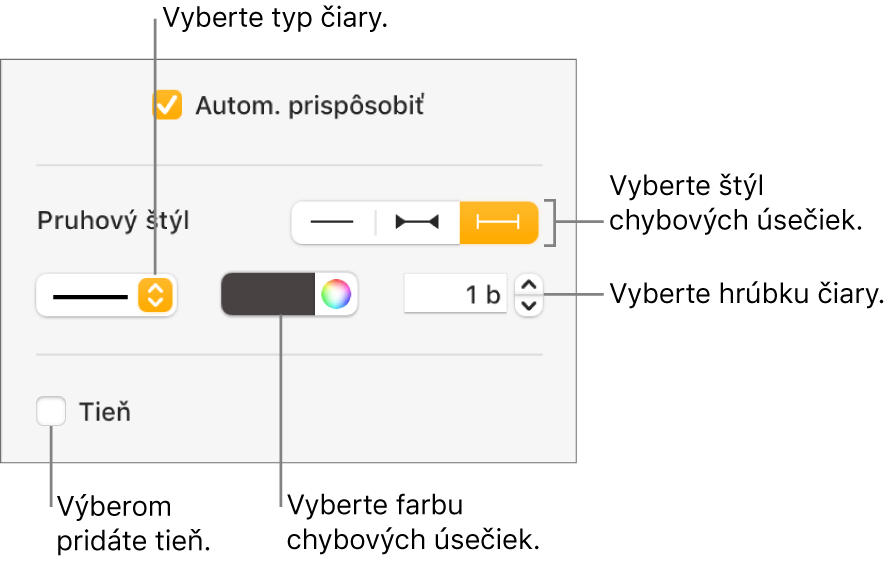Ovládacie prvky na úpravu štýlu chybových úsečiek.