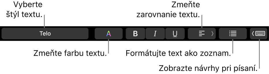 Touch Bar na MacBooku Pro s ovládacími prvkami na výber štýlu textu, zmenu farby textu, zmenu zarovnania textu, formátovanie textu ako zoznamu a zobrazenie návrhov pri písaní.